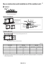 Preview for 16 page of Samsung AM***MXWA Series Installation Manual