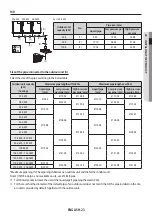 Preview for 23 page of Samsung AM***MXWA Series Installation Manual