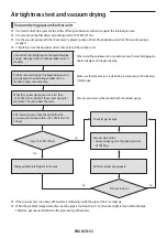 Preview for 62 page of Samsung AM***MXWA Series Installation Manual