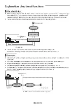 Preview for 90 page of Samsung AM***MXWA Series Installation Manual