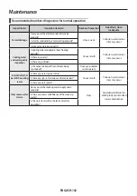 Preview for 102 page of Samsung AM***MXWA Series Installation Manual