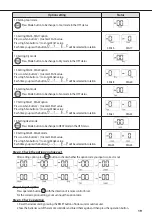 Предварительный просмотр 19 страницы Samsung AM NJD Series Installation Manual