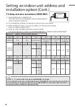 Предварительный просмотр 20 страницы Samsung AM NJD Series Installation Manual