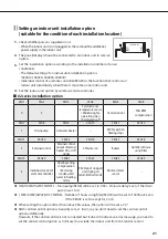 Предварительный просмотр 21 страницы Samsung AM NJD Series Installation Manual