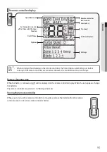 Предварительный просмотр 15 страницы Samsung AM NJD Series User Manual