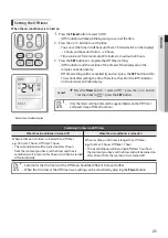 Предварительный просмотр 21 страницы Samsung AM NJD Series User Manual