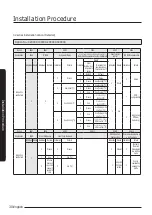 Preview for 30 page of Samsung AM NN1DEH Series Installation Manual