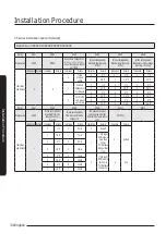 Preview for 34 page of Samsung AM NN1DEH Series Installation Manual