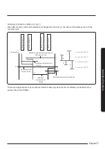 Preview for 37 page of Samsung AM NN1DEH Series Installation Manual