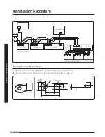 Предварительный просмотр 16 страницы Samsung AM***NN4*CH Series Installation Manual