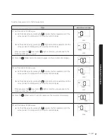 Предварительный просмотр 21 страницы Samsung AM***NN4*CH Series Installation Manual