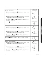 Предварительный просмотр 23 страницы Samsung AM***NN4*CH Series Installation Manual