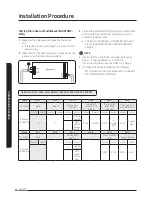 Preview for 26 page of Samsung AM***NN4*CH Series Installation Manual