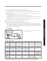 Preview for 31 page of Samsung AM***NN4*CH Series Installation Manual