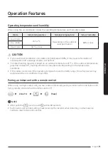 Preview for 11 page of Samsung AM NN4 EH Series User Manual