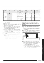 Preview for 35 page of Samsung AM NN4 EH Series User Manual