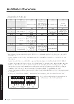 Preview for 36 page of Samsung AM NN4 EH Series User Manual