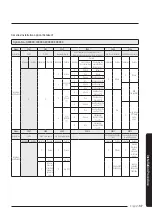 Preview for 37 page of Samsung AM NN4 EH Series User Manual