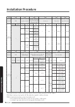 Preview for 38 page of Samsung AM NN4 EH Series User Manual