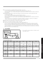 Preview for 39 page of Samsung AM NN4 EH Series User Manual