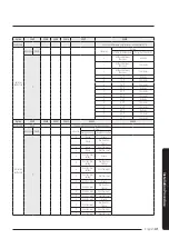 Preview for 41 page of Samsung AM NN4 EH Series User Manual