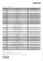 Preview for 44 page of Samsung AM NN4 EH Series User Manual