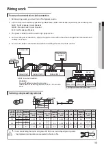 Preview for 13 page of Samsung AM Series Installation Manual