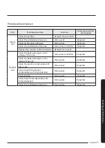 Preview for 15 page of Samsung AM TN4DKH Series User Manual