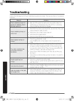 Preview for 22 page of Samsung AM TNAD Series User Manual