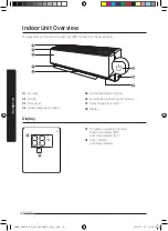 Preview for 16 page of Samsung AM TNVD Series User Manual