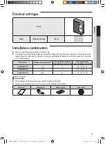 Preview for 5 page of Samsung AM TXMDCH Series Installation Manual