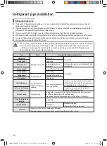 Preview for 12 page of Samsung AM TXMDCH Series Installation Manual