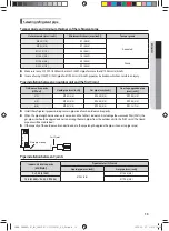 Preview for 13 page of Samsung AM TXMDCH Series Installation Manual