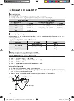 Preview for 14 page of Samsung AM TXMDCH Series Installation Manual