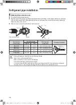 Preview for 16 page of Samsung AM TXMDCH Series Installation Manual