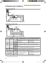 Preview for 20 page of Samsung AM TXMDCH Series Installation Manual