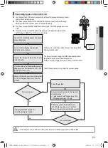 Preview for 25 page of Samsung AM TXMDCH Series Installation Manual