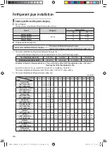 Preview for 26 page of Samsung AM TXMDCH Series Installation Manual