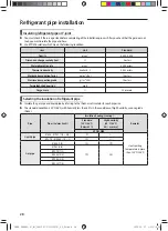 Preview for 28 page of Samsung AM TXMDCH Series Installation Manual