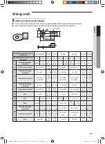 Preview for 35 page of Samsung AM TXMDCH Series Installation Manual