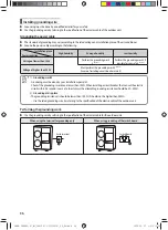 Preview for 36 page of Samsung AM TXMDCH Series Installation Manual