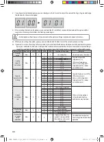 Preview for 40 page of Samsung AM TXMDCH Series Installation Manual