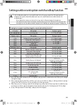 Preview for 43 page of Samsung AM TXMDCH Series Installation Manual