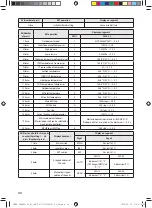 Preview for 44 page of Samsung AM TXMDCH Series Installation Manual