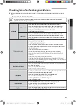 Preview for 47 page of Samsung AM TXMDCH Series Installation Manual