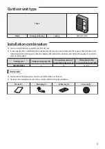 Preview for 5 page of Samsung AM TXMDEH Series Installation Manual