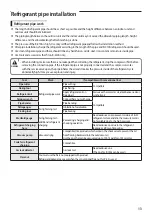 Preview for 13 page of Samsung AM TXMDEH Series Installation Manual