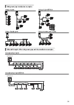 Preview for 19 page of Samsung AM TXMDEH Series Installation Manual