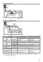 Preview for 21 page of Samsung AM TXMDEH Series Installation Manual