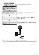 Preview for 25 page of Samsung AM TXMDEH Series Installation Manual